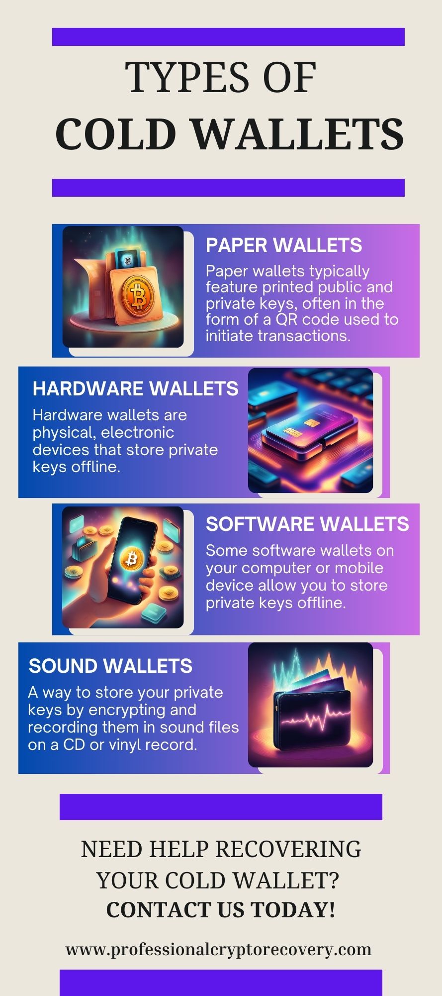 Types of Cold Wallets