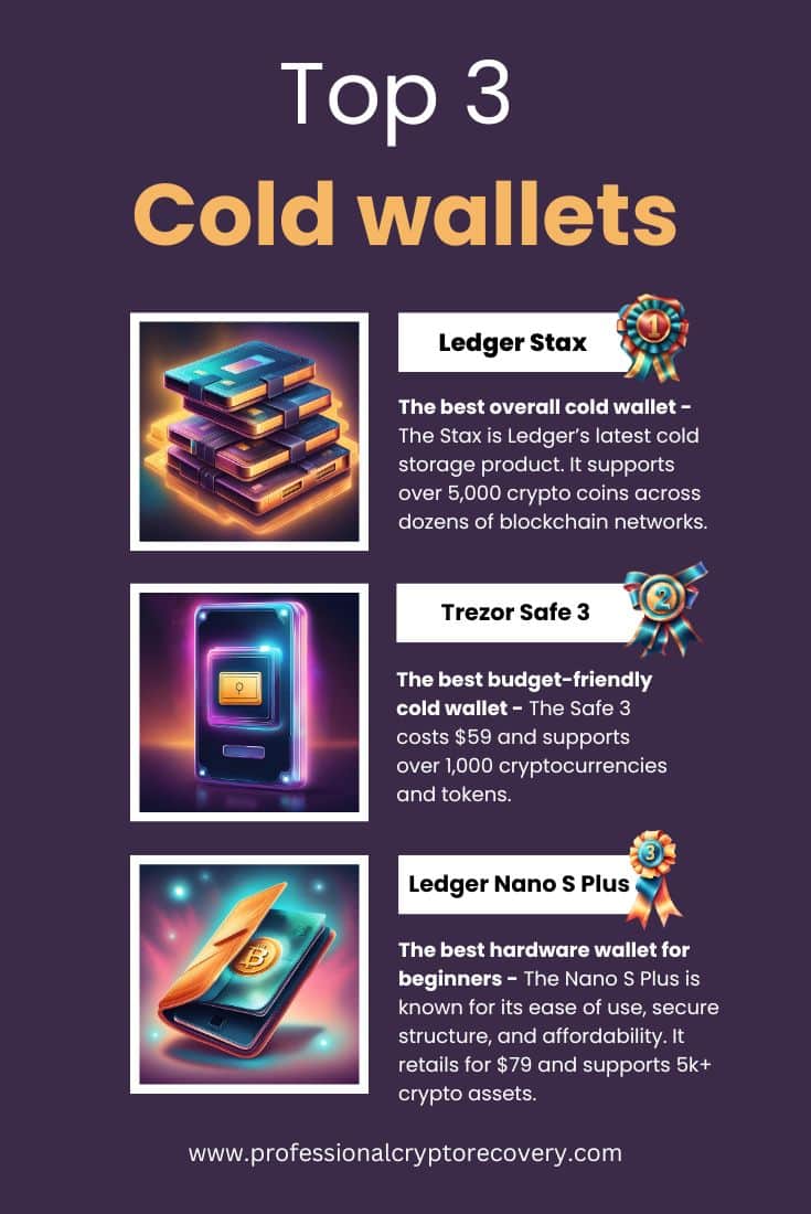 Top 3 Cold Wallets