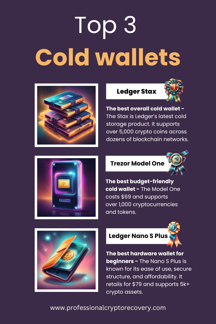Top 3 Cold Wallets Infographic