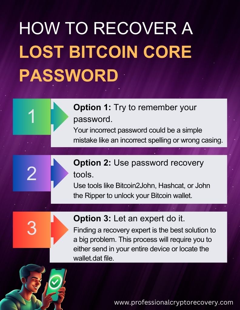 How to recover a lost bitcoin core password