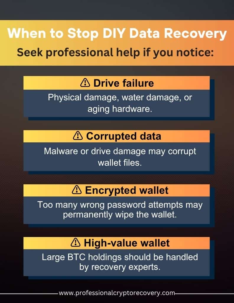 When to Stop DIY Data Recovery