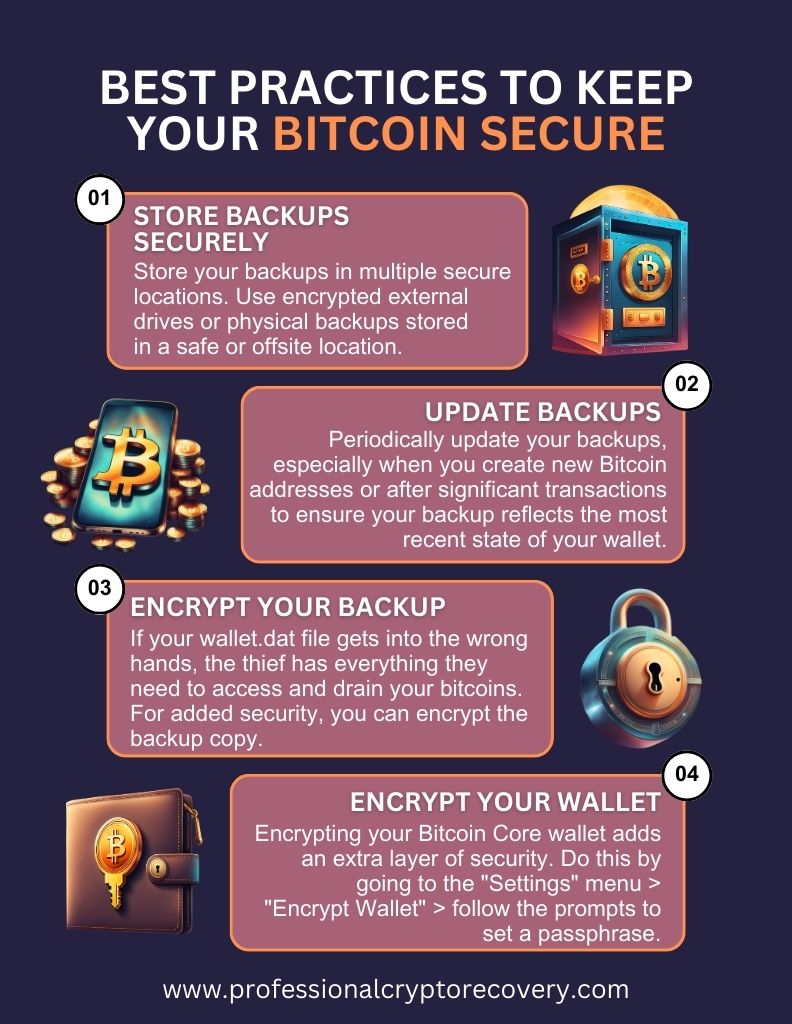 Best Practices to Keep Your Bitcoin Secure