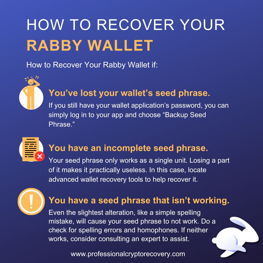 How to recover your rabby wallet