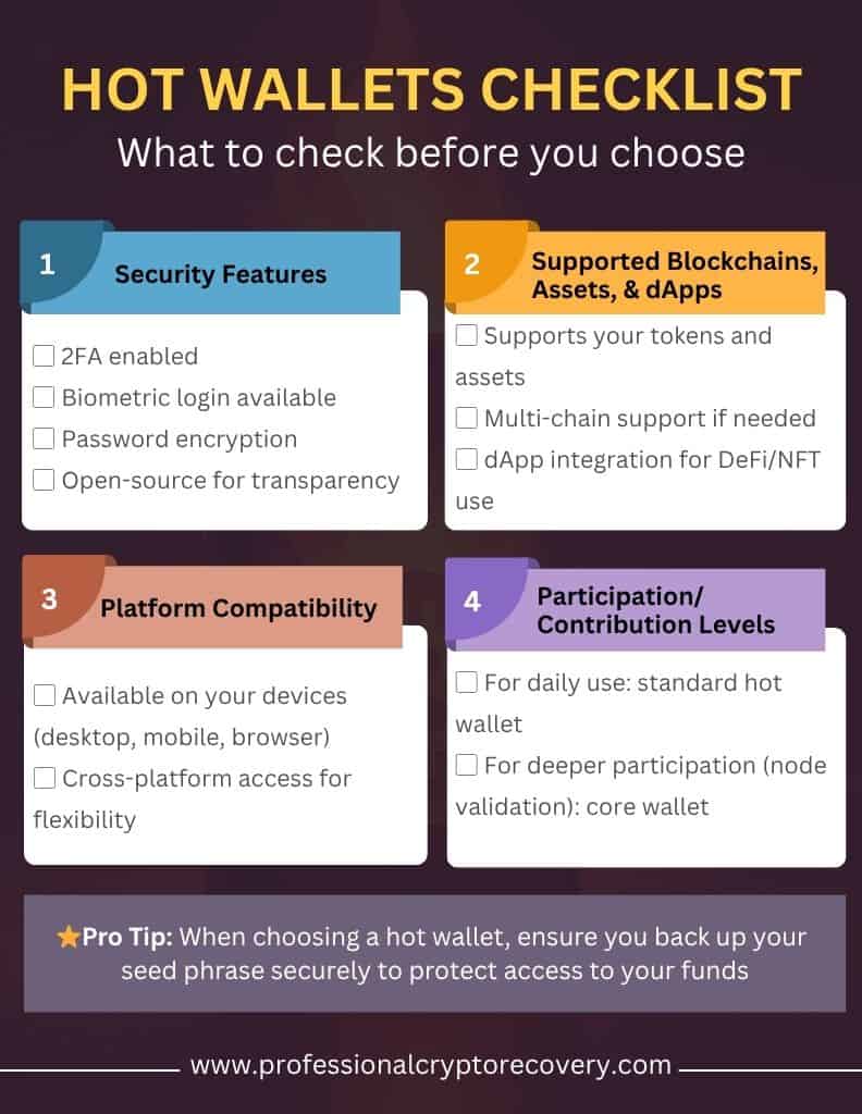 Hot Wallet Checklist