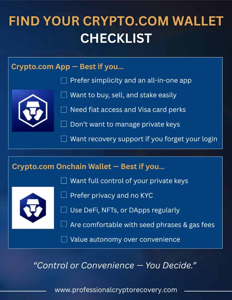 Crypto.com Wallet Checklist
