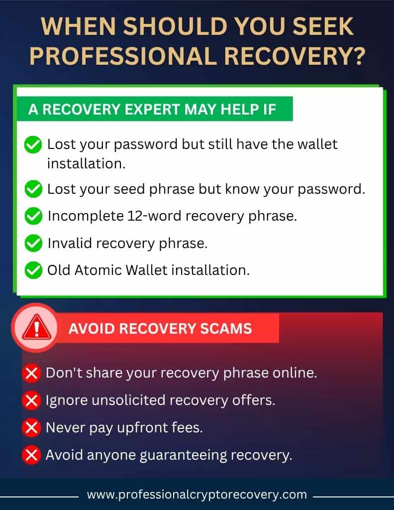 When Should You Seek Professional Recovery